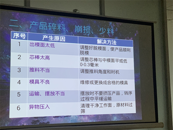 翔宇粉末冶金組織全廠員工參加產(chǎn)品質(zhì)量問(wèn)題以及工廠環(huán)境整理培訓(xùn)